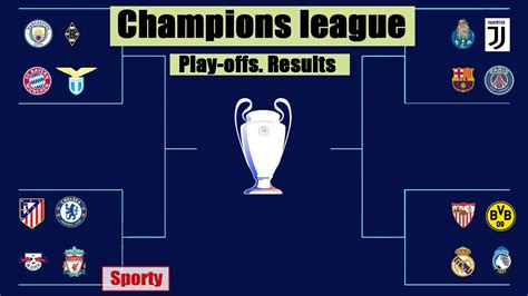 Champions league play off