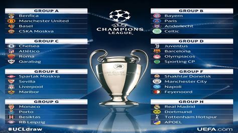 Championsleague 17 18