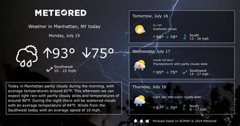 Champlain, NY Weather 14 days - Meteored