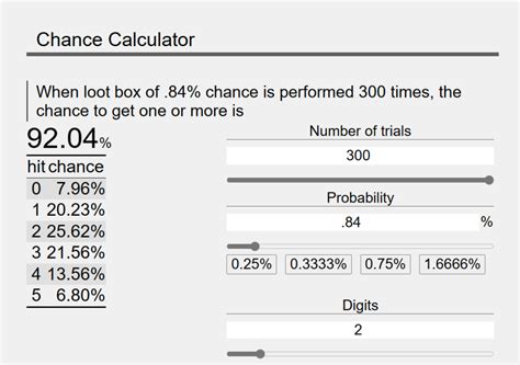 Chance Calculator - dskjal