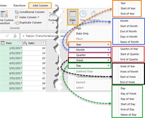 Change Date Format Power Query Editor Printable Forms Free Online