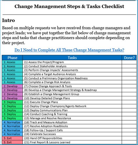 Change Management Checklist