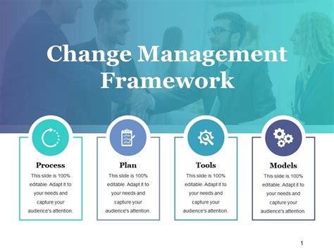 Change Management Framework Powerpoint Slide Presentation Tips