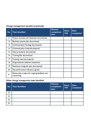 Change Management Implementation Checklist