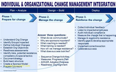 Change Management Plan Examples 19+ in PDF MS Word Pages Google