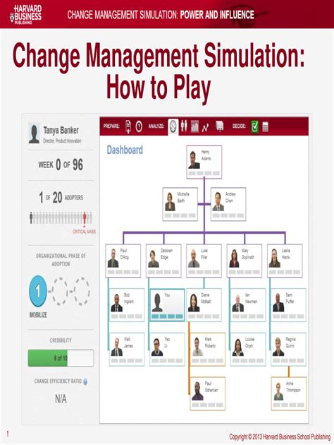 Change Management Simulation: Power and Influence - Harvard …