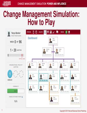 Change Management Simulation Power And Influence Cheat Sheet Fill