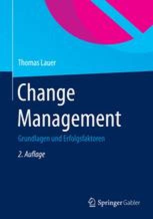 Change Management SpringerLink