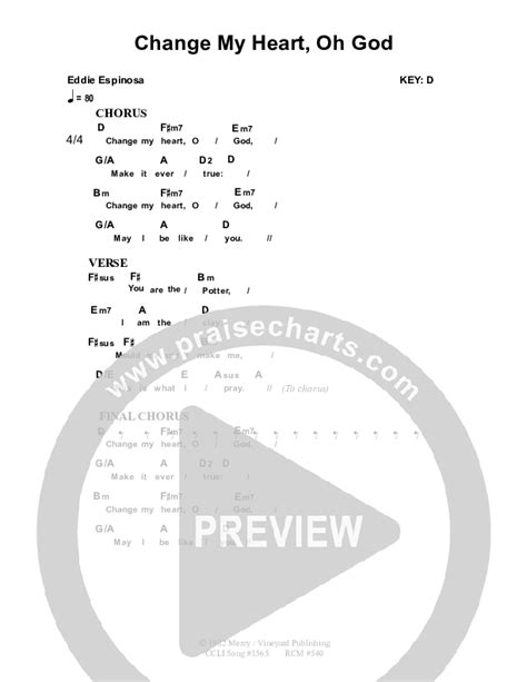 Change My Heart Oh God Chords - Ultimate Guitar