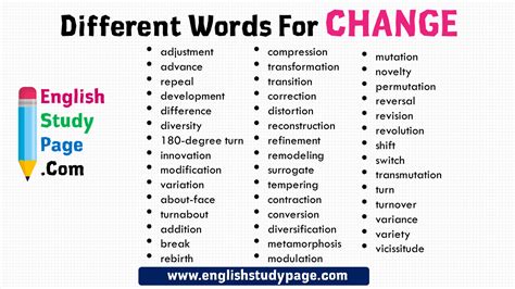 Change Over Time Synonyms