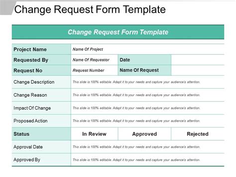 Change Request Form Template Ppt Samples Templates PowerPoint Slides