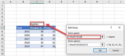 Change Series Name Excel Mac