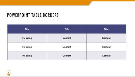 Change Table or Cell Border Color, Style or Thickness …