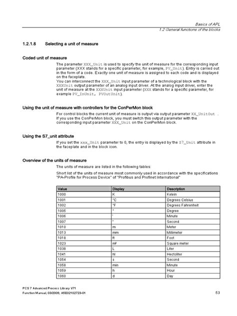 Change Unit of measure - Siemens