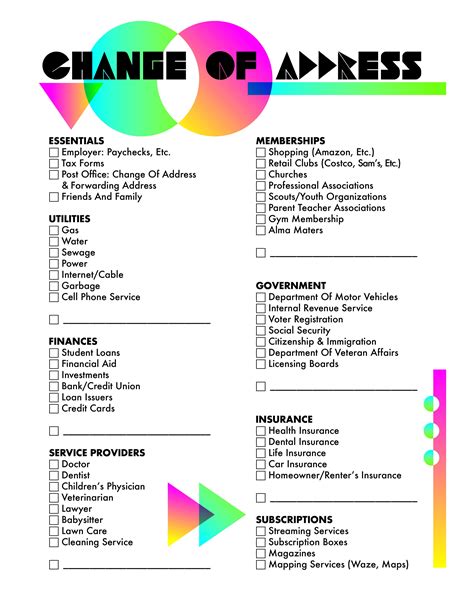 Change of Address Checklist Printable Moving Checklist Address