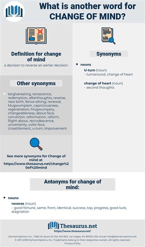 Change of mind synonyms, change of mind antonyms