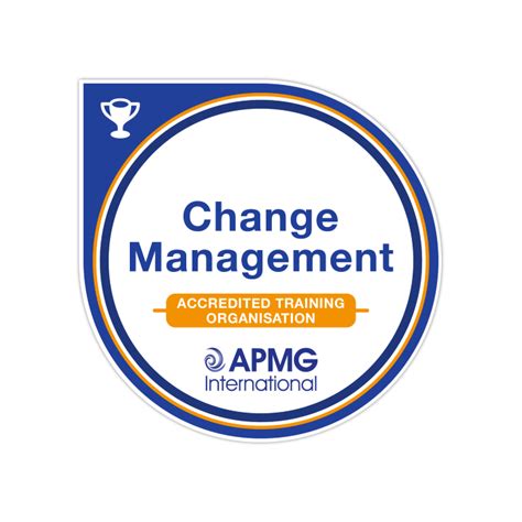 Change-Management-Foundation Testfagen