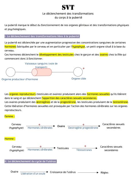 Changements
