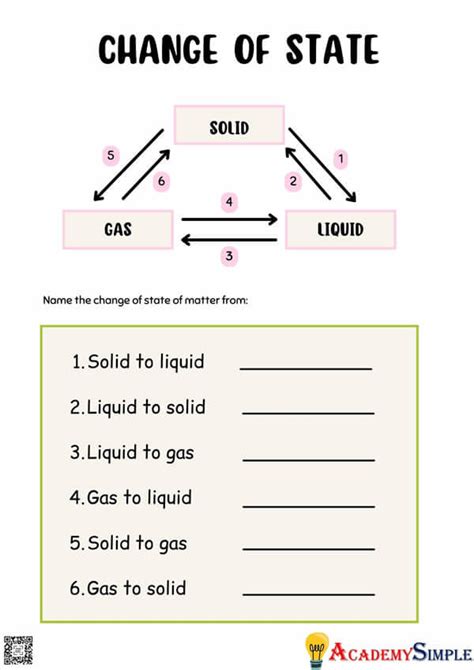 Changes Of State Worksheet
