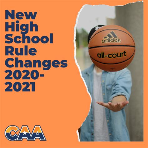 Changes coming to high school basketball rules next school year