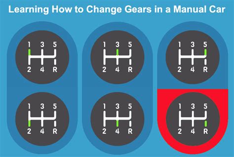 Changing gears in a manual car