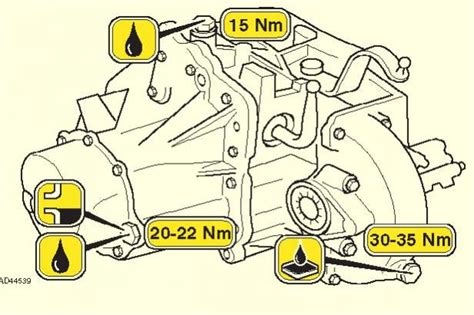 Changing oil in manual gearbox peugeot 206 2001 model. - Zakhia, guide des mots croisés et du scrabble.