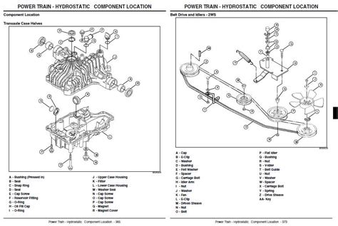 Changing oil manual for john deere lx255. - 2001 chevy monte carlo chilton manual.