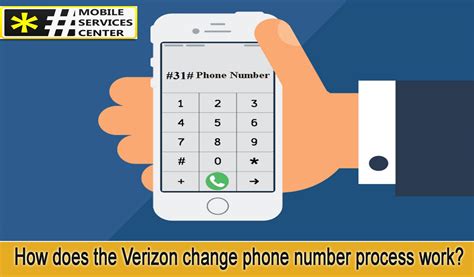 Changing phone number verizon. Re: Changed my phone number, now my phone isn't working? sprmankalel. Champion - Level 3. 07-26-2017 10:08 AM. Disconnect the phone from any WiFi network and turn the phone off and back on. If that doesn't work, visit a corporate store and have them replace the SIM card. 0 Likes. Reply. 
