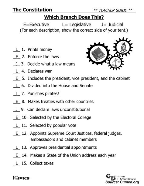 Changing the constitution worksheet answer key Both chambers of Congress are organizing and implementing a legislative process based on bipartisan representation and majority power. In addition, the president often holds high-level elected government positions under the political parties. The framework of the constitution intends the …. 