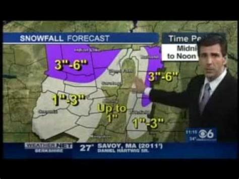 Channel 6 albany weather. Things To Know About Channel 6 albany weather. 