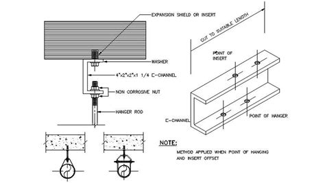 Channel Drawing