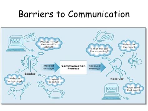 Channel barriers in communication