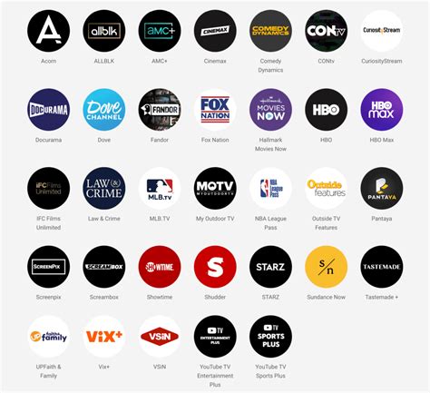 YouTube TV offers over 100 channels in its base plan, plus optional add-ons for sports, Spanish, and more. See the full list of YouTube TV channels, how much they cost, and what regions they are available in..