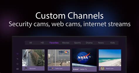 Channels dvr custom channels.  Create custom channels from your IP Cameras...