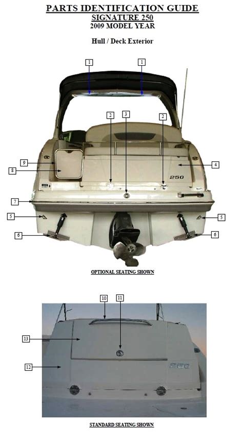 CHAPARRAL BOAT PARTS & ACCESSORIES. Chaparral has bee