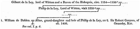 Chapelry of Witton Gilbert British History Online