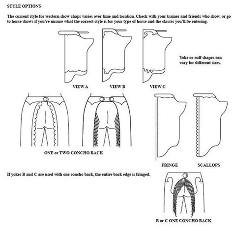 Chaps Patterns and Templates