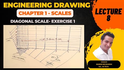 Chapter 1 Lecture Technical Drawing YouTube