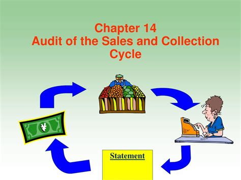 Chapter 14 audit of the sales collection cycle solutions. - Archeologia e storia dell'arte romana in sardegna.