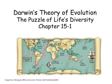 Chapter 15 3 Darwin Theory Of Evolution Answer Key