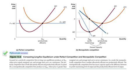 Chapter 15 microeconomics quizlet.  Study with Quizlet and memorize flashcards con...