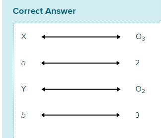 Chapter 16 Smart Book Assignment Flashcards Quizlet