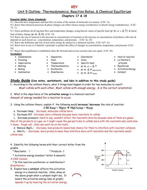 Chapter 18 Test Chemical Equilibrium Answers