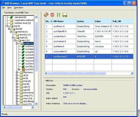 Chapter 2, Configuring SNMP and MIB Support - Cisco