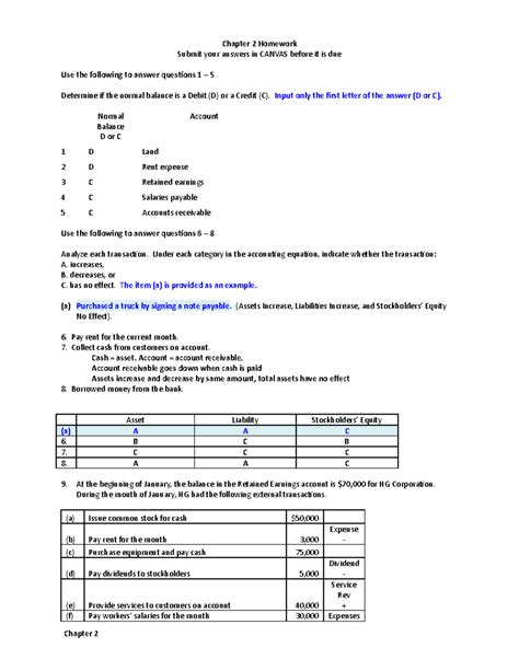 Chapter 2 HW Accounting Chapter 2 Homework Submit your answers in