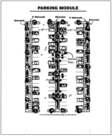 Chapter 21 - TRAFFIC Code of Ordinances North Myrtle Beach, …