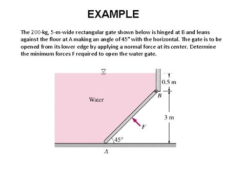 Chapter 3 Cont FLUID STATICS HYDROSTATIC FORCES AND