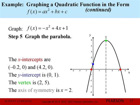 Chapter 3. Polynomial and Rational Functions. 3.1 Quadratic Functions