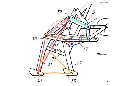 Chapter 4: Kinetic Mechanisms