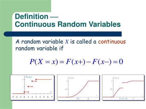 Chapter 4 Continuous Random Variables Probability, Statistics, …